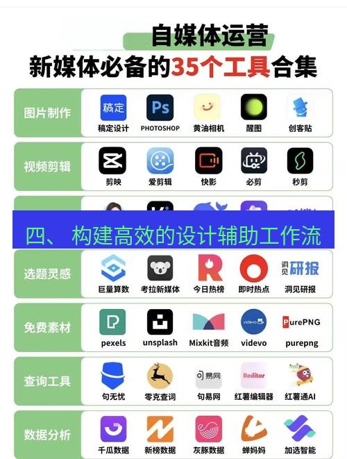 截图工具 四、 构建高效的设计辅助工作流