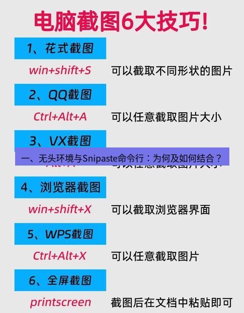 截图工具 一、无头环境与Snipaste命令行：为何及如何结合？