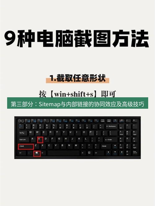 截图工具 第三部分：Sitemap与内部链接的协同效应及高级技巧