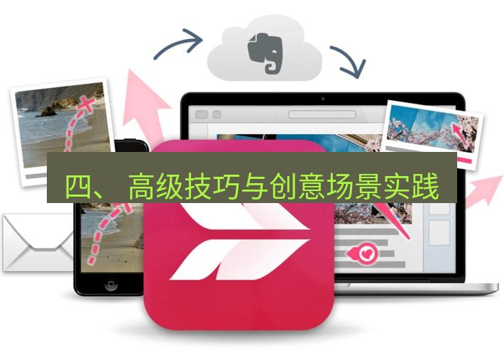 截图工具 四、 高级技巧与创意场景实践