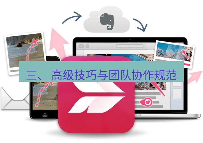 截图工具 三、 高级技巧与团队协作规范