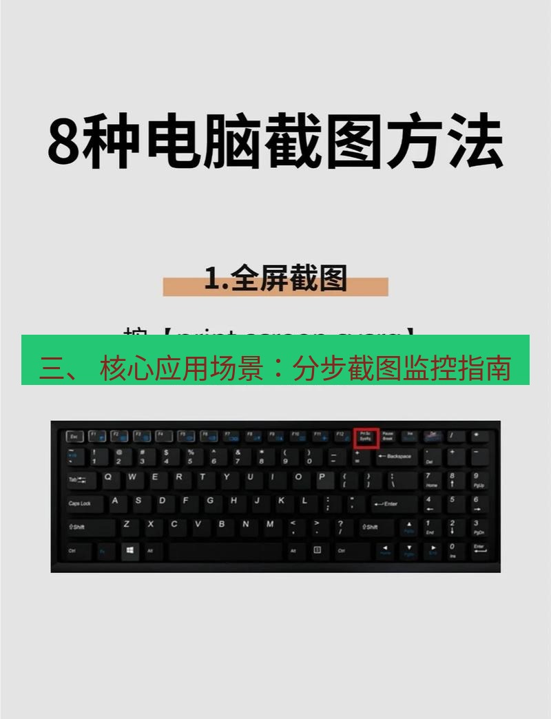 截图工具 三、 核心应用场景：分步截图监控指南