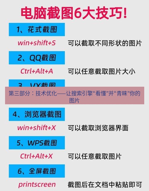 截图工具 第三部分：技术优化——让搜索引擎“看懂”并“青睐”你的图片