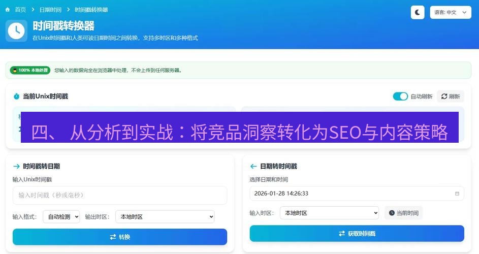 截图工具 四、 从分析到实战：将竞品洞察转化为SEO与内容策略