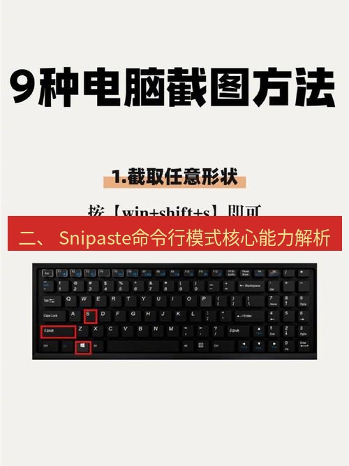 截图工具 二、 Snipaste命令行模式核心能力解析