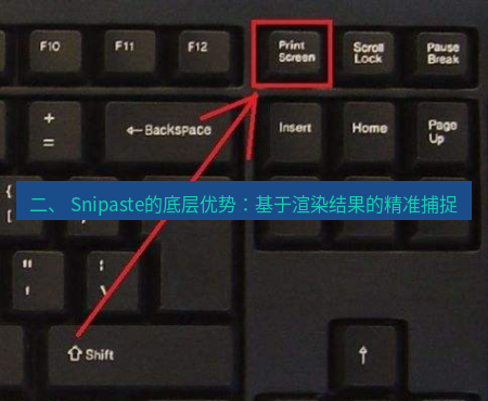 截图工具 二、 Snipaste的底层优势：基于渲染结果的精准捕捉