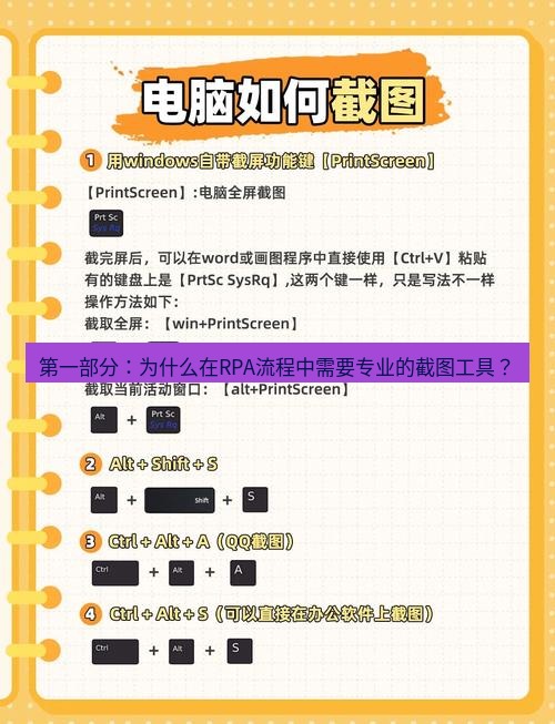 截图工具 第一部分：为什么在RPA流程中需要专业的截图工具？