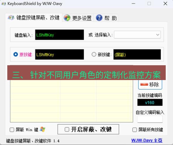 截图工具 三、 针对不同用户角色的定制化监控方案