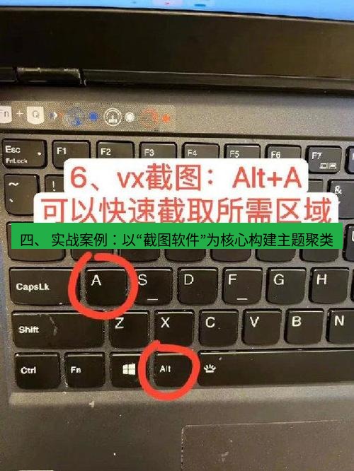 截图工具 四、 实战案例：以“截图软件”为核心构建主题聚类