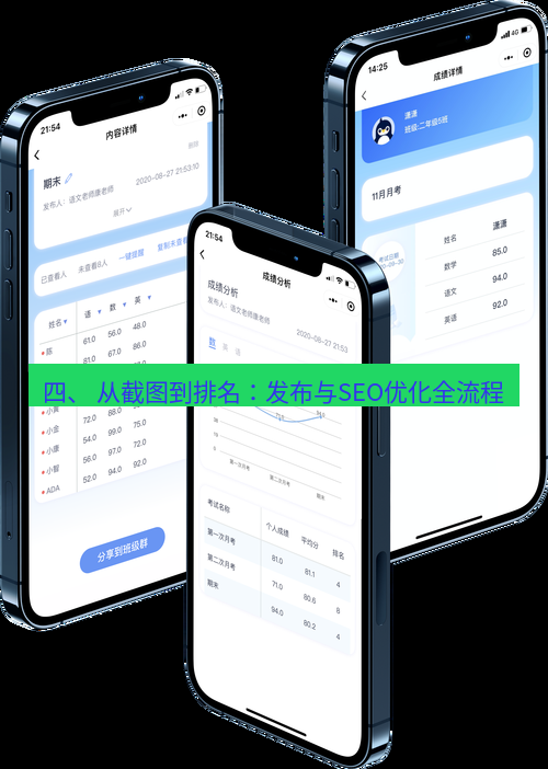 截图工具 四、 从截图到排名：发布与SEO优化全流程
