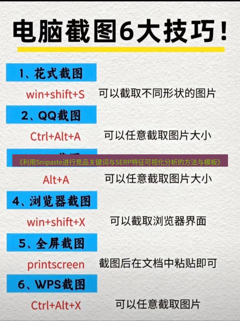 截图工具 《利用Snipaste进行竞品关键词与SERP特征可视化分析的方法与模板》