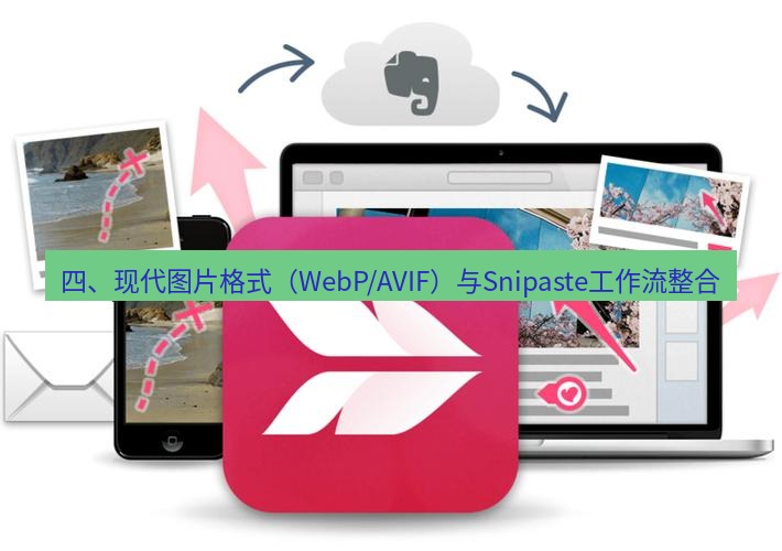 截图工具 四、现代图片格式（WebP/AVIF）与Snipaste工作流整合