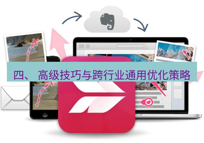 截图工具 四、 高级技巧与跨行业通用优化策略