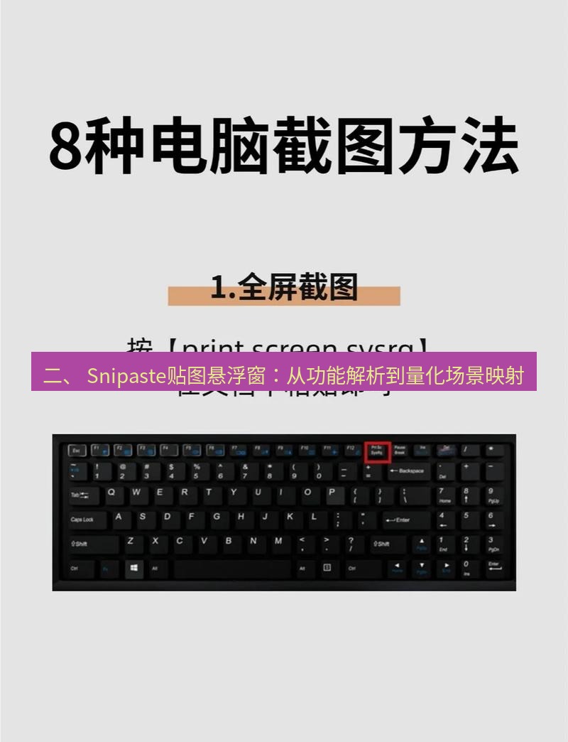 截图工具 二、 Snipaste贴图悬浮窗：从功能解析到量化场景映射
