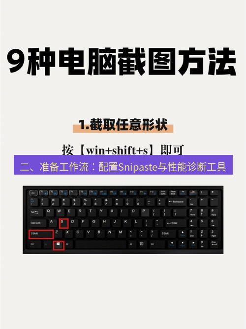 截图工具 二、准备工作流：配置Snipaste与性能诊断工具
