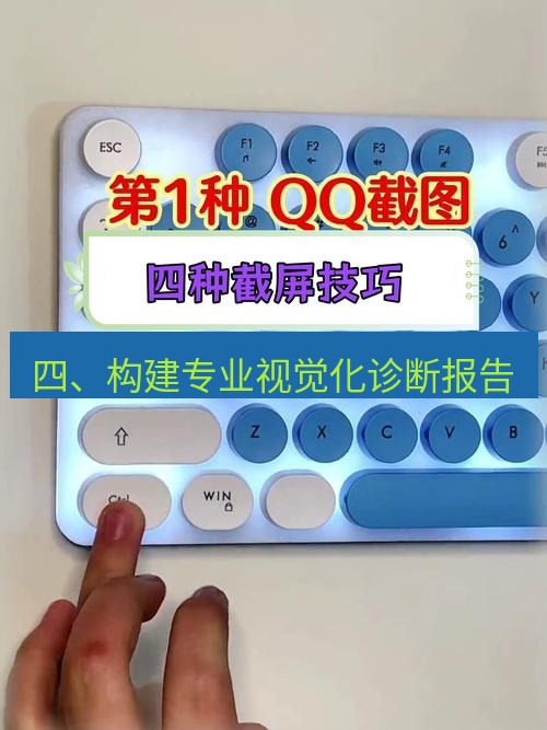 截图工具 四、构建专业视觉化诊断报告