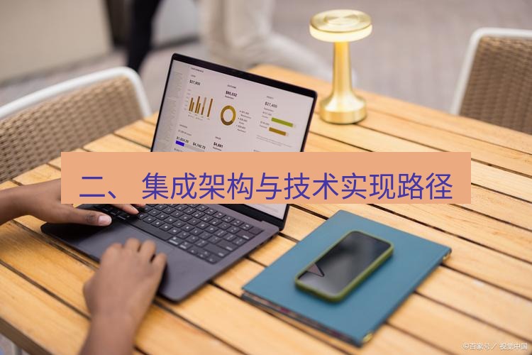 截图工具 二、 集成架构与技术实现路径