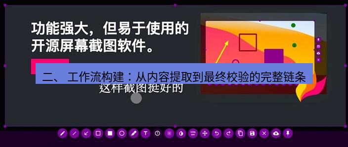 截图工具 二、 工作流构建：从内容提取到最终校验的完整链条