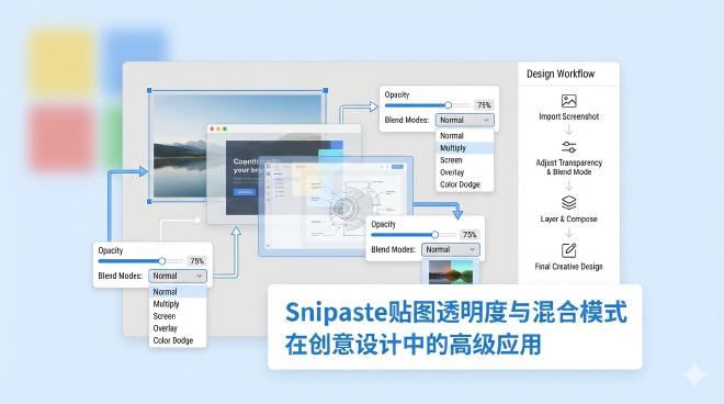 snipaste贴图透明度混合模式创意设计高级应用