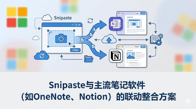 Snipaste与笔记软件整合